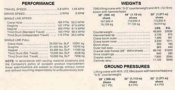 7260.weights.JPG (63848 bytes)